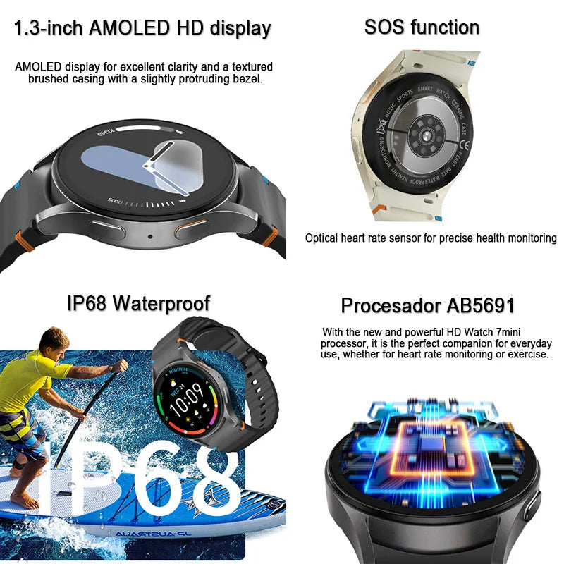 2025 New Smart Watch 7 Ultra NFC GPS Smart Watch Men Compass Sports Fitness Heart Rate BT Calling AMOLED HD Smartwatch Women