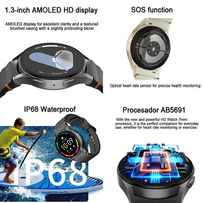 2025 New Smart Watch 7 Ultra NFC GPS Smart Watch Men Compass Sports Fitness Heart Rate BT Calling AMOLED HD Smartwatch Women